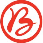 ბაბილინა