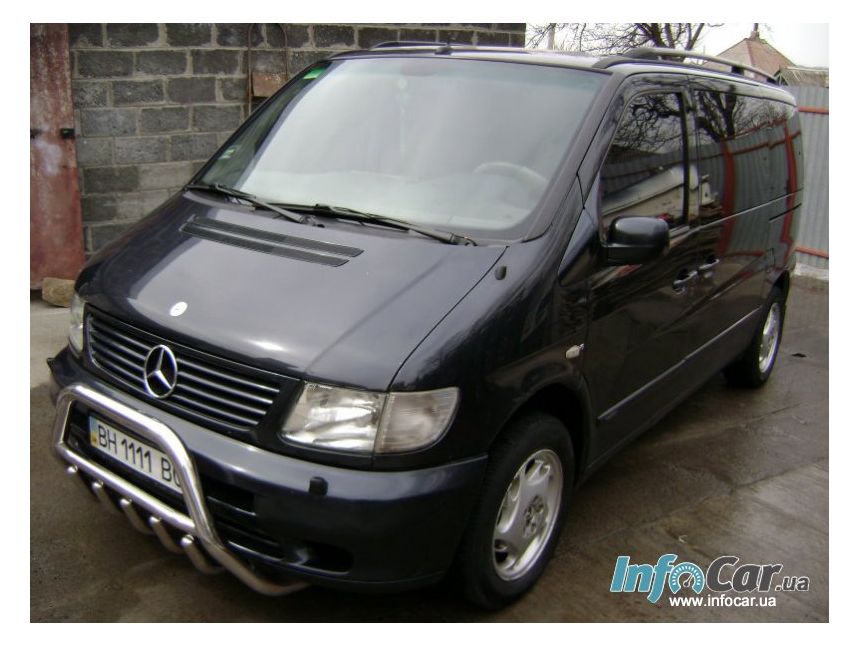 Balu Tour - ერთად დავათვალიეროთ საქართველო