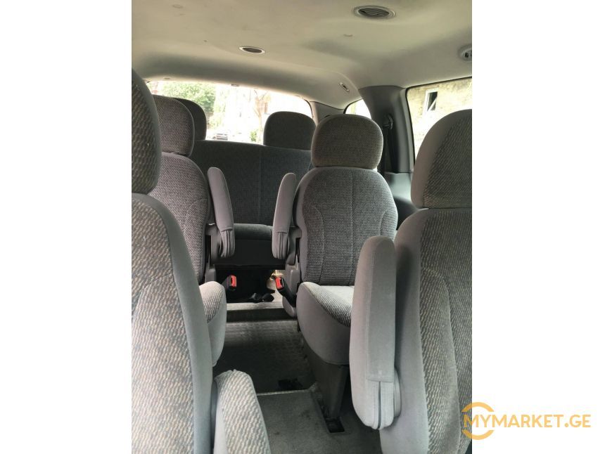 შიდა ტურები საქართველოს მაშტაბით