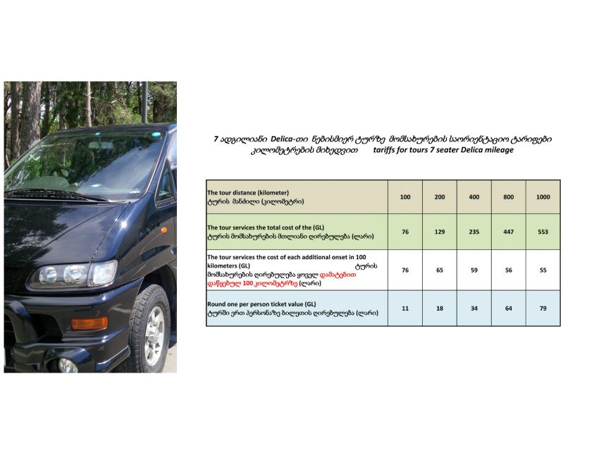 Туры по заказу, Отдыхаете и Наслаждаетесь 