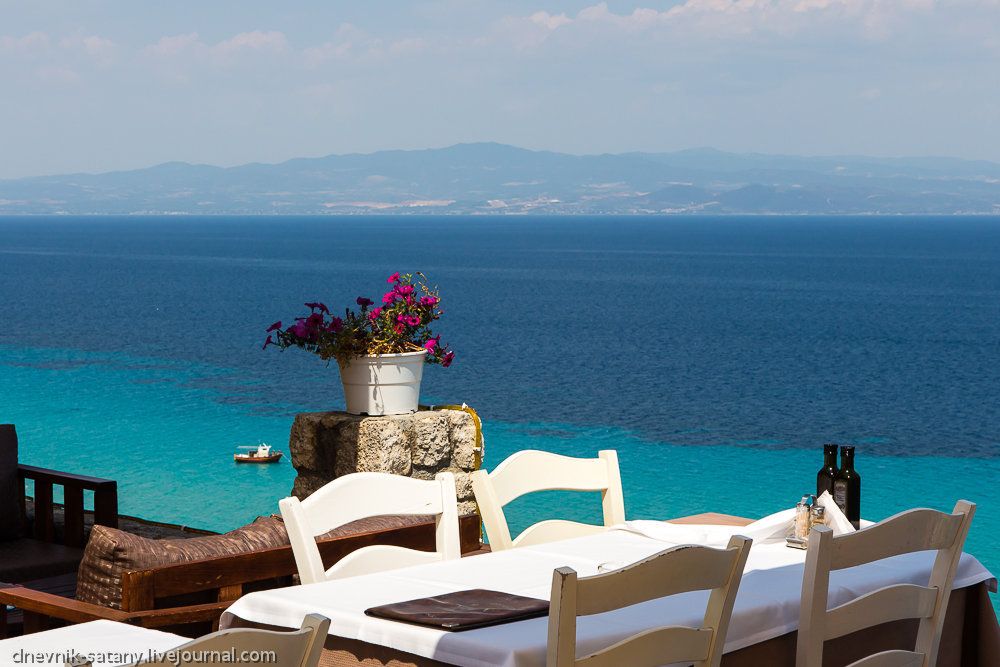 სრული სამოგზაურო პაკეტები საბერძნეთში