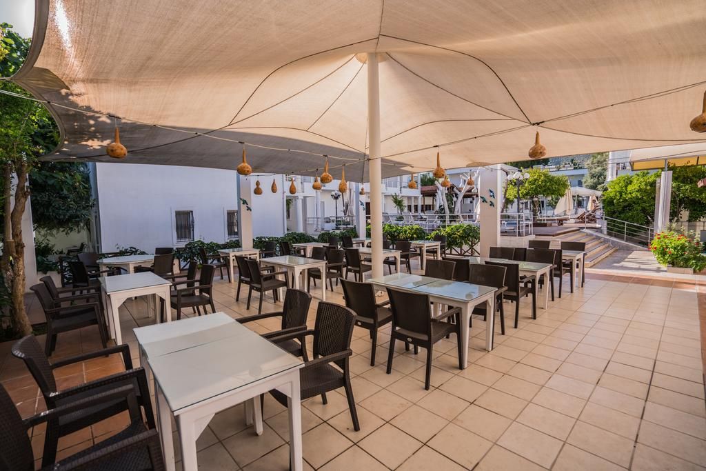 ბოდრუმის აქცია