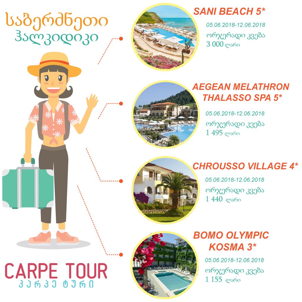 საზღვაო დასვენება საბერძნეთში!