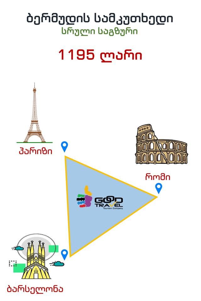 ქუთაისი - რომი-პარიზი - ბარსელონა - ქუთაისი! სრული საგზური !