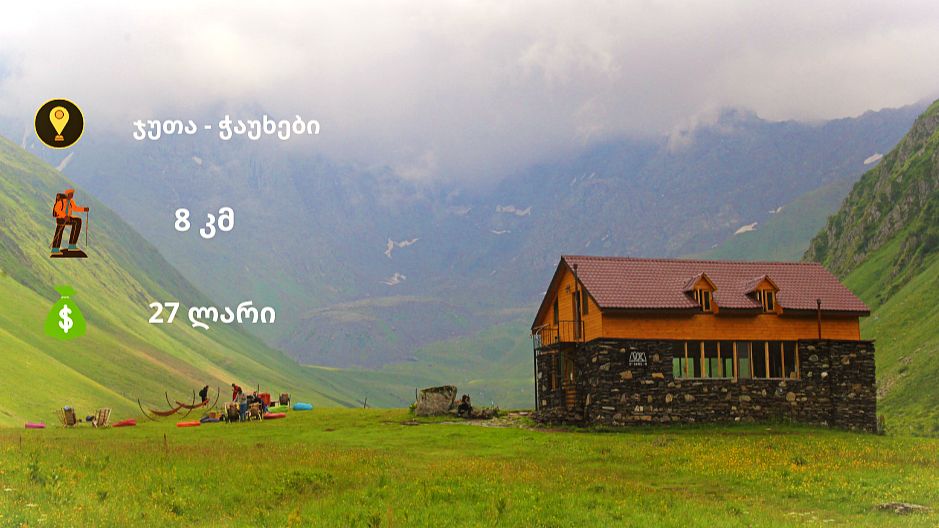 ჯუთა-ჭაუხები : ზეთა კემპინგი , მეხუთე სეზონი , ჯუთას ჩანჩქერი , ჯუთას ტბა