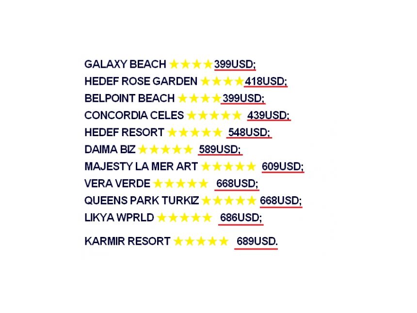 დაისვენეთ თურქეთში ხმელთაშუა ზღვის სანაპიროზე!